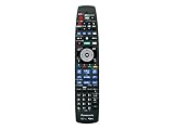 Panasonic リモコン TZT2Q01A4SJ