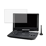 Kayo&Karin GREEN HOUSE GH-PBD11BT-BK 用 保護フィルム ブルーライトカット フィルム 超透明 日本製