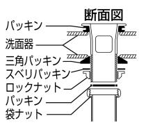 三栄水栓 【オーバーフロー用の横穴排水栓】横穴排水栓 パイプ径32mm用 PH33-32