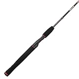 Ugly Stik GX2 スピニングロッド