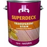 Duckback Products DB-1910-4 Natural Extension Stain [並行輸入品]