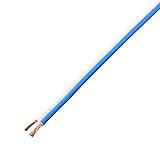 協和ハーモネット ビニル平形コード/スピーカーコード 青/白 5m VFF 0.75SQ 5m<BL/WH>