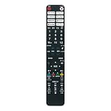 テレビリモコン GB361WJSA(0106380603) GB360SA(0106380602) GB359SA 互換 Fit For SHARP シャープ Aquos アクオス 液晶テレビ リモコン 4T-C65DQ1 4T-C65DQ2 4T-C65DS1 4T-C70DN1 8T-C60DW1 8T-C65DX1 対応 音声機能付き