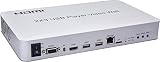 ビデオウォールコントローラ HDMI 4K入力 6出力 SD再生可 [beTVW2x3-4K]