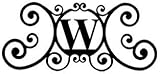 24インチ家Plaque文字W
