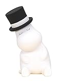 【ムーミンパパ】肩ズンFig. MOOMIN Part2