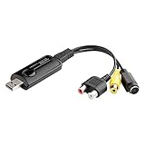 イーサプライ USBビデオキャプチャー ビデオテープダビング VHSデータ化 デジタル化 miniDVダビング usbキャプチャー S端子 コンポジットアナログ変換 Windows Mac EZ4-MEDI039