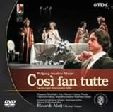 ���[�c�@���g �̌��s�R�W�E�t�@���E�g�D�b�e�t�U���c�u���N���y��1983�N