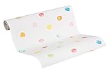 ESPRIT kids 941341 paperwallpaperドット。musterwallpaper. weiß. hellblau. blau. rot. Gelb