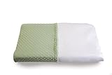 Less Mess Wipeable Changing Table Pad Cover in Solid Green - Waterproof, Non Toxic, Plush Minky Mate