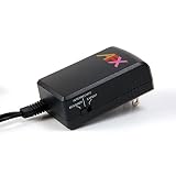 AFX/Racemasters トライパワーパック AFX22045 HOスロットレーシングカー