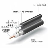 伸興電線 高周波同軸ケーブル 自己支持形 5C-2V 100m巻 5C-2V-SSD×100m