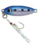 メジャークラフト ナノアジメタル0.6ｇ #08グロー