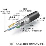 伸興電線 ★切売販売★ 計装用ケーブル PE絶縁PVCシース 0.5㎟ 1対 10m単位切り売り SKEV-SB0.5SQ*1P
