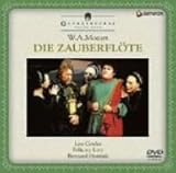 �O���C���h�{�[�����y�� ���[�c�@���g:�̌��s���J�t�S2��