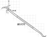 呉英製作所 327 ダイヤモンドヤスリ SPBタイプ 粒度170(緑)