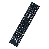 テレビ用リモコン fit for ソニー RM-JD029 RM-JD030 RM-JD027 RM-JD028 KDL-24W600A KDL-32W500A KDL-32W600A KDL-42W650A KDL-32W700B KDL-40W600B KDL-42W800B KDL-42W900B KDL-48W600B KDL-50W800B KDL-55W950B KDL-60W600B KDL-49X8500B KDL-55X8500B KDL-55X9200B KDL-65X8500B KDL-65X9200B KDL-65X9500B KDL-70X8500B KDL-85X9500B KDL-22EX540 KDL-26EX540 KDL-32EX550 KDL-40EX750 KDL-42W802A KDL-47W802A KDL-55W802 KDL-40W900A KDL-46W900A KDL-55W900A KD-55X9200Aなど