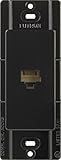 Lutron CA-PJ-BL Claro Telephone Jack, Black [並行輸入品]