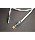 Amazon.co.jp: ACOUSTIC REVIVE PC-TripleC導体 USBケーブル 通常仕様