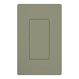 Lutron sc-bi-gbサテン色空白挿入Greenbriar Greenbriar