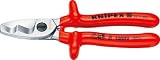 KNIPEX(クニペックス) ケーブルカッター 9517-200