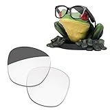 Acefrog 1.8MM厚い交換レンズ Bose Soprano BMD0011 サングラス - HDクリアからフォトクロミック