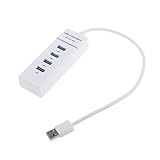 Lovoski 高速5Gbps　4ポート USB 3.0ハブ（黒/白）　携帯型*コンパクト 　PC Mac Laptop Notebook 対応　 - 白