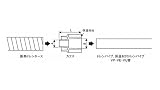 オーケー器材 断熱ドレンホース・カフス 塩ビ管接続用 アイボリー 80個入 K-HRC1420