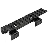 次世代MP5対応[ ミリタリーガレージ ]MP5/G3 ロープロファイル 20mmレイルマウント アルミ合金製 BK (ロング（全長120mm）)