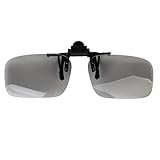 SONONIA 3Dメガネ　3D映画　3Dテレビ対応　クリップオンタイプ　偏光レンズ　0.72mm　