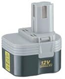 リョービ 電池パック B-1203F2(2個セット)