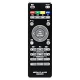 サンワダイレクト 400-MEDI022専用リモコン 400-MEDI022P