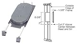 CRLブロンズRight Hand低プロファイルサッシロックfor Andersen Windows – h4024