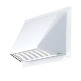 ナスタ(NASTA) 自然PC換気フード 150×200 KS-72P-SG