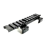 MILQUEST(MP5用 レールマウント スコープマウント)【20mmレール ロープロファイル】(金属製 スタンダードMP5対応 ブラック) (ロング 11スロット)