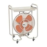 スイデン　 キャスタースイファン　首振り式・トレイ付　SKF-45KRII-1V