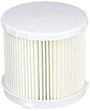 マキタ フィルタセット品 A-68214