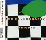 THE SOUNDGRAPHY