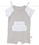 リトルジラフ ベビー肌着 ココストライプライエット ショートロンパース 6-9m (ブルー) lg1017-02 【正規代理店輸入】