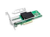 10Gb イーサネット コンバージド ネットワーク アダプタ カード(NIC) X710-DA2/ X710-DA4 PCI-E x 8,x 16 Intel X710 チップセット デュアル/クワッド SFP+ポート Windows Server/Linux/VMware ESXi対応 (X710-DA2-2xSFP)