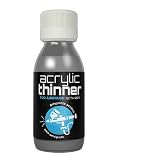 スケール75 SCTH-01 アクリル溶剤-Acrylic thinner(水性アクリル)250ml
