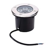 Perfk 水中ライト　5LED 潜水ライト　水中スポットライト　魚タンク　噴水 プール 池 景観ランプ　5W　暖白色　