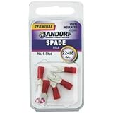 Term Spade 22-18 Unins 1/4 [並行輸入品]