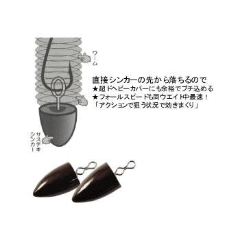 ザップ サステキ