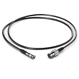 【国内正規品】 Blackmagic Design Cable - Micro BNC to BNC Female 700mm CABLE-MICRO/BNCFM