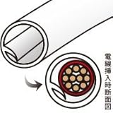ユーボン UPT3.6-1-50W ﾋﾟﾀｯﾄﾁｭｰﾌﾞ 50Mﾏｷ (ｼﾛ)
