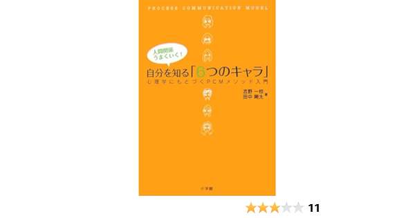 自分を知る 6つのキャラ 人間関係うまくいく 吉野 一枝 田中 剛太 本 通販 Amazon