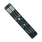 テレビリモコン RMF-TX431J 音声検索対応 FITS FOR ソニー ブラビア テレビ XRJ-55X90J XRJ-65X90J XRJ-65X95J XRJ-85X95J KJ-43X80J KJ-43X85J KJ-50X80J KJ-50X85J KJ-55X85J KJ-65X80J KJ-65X85J KJ-75X85Jなど
