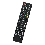 winflike 代替リモコン compatible with J-MX100RC(代替品) MAXZEN マクスゼン テレビJ19SK01 J19SK02 J24SK01 J24SK02 J32SK01 J40SK01 J43SK01 J50SK01 J32SK02 J43SK03など