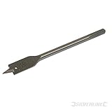 シルバーラインフラットビット22ミリメートル